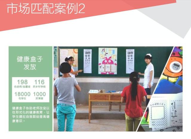利来国标娱乐官网武汉优秀社工项目和案例出炉看看有没有你熟悉的