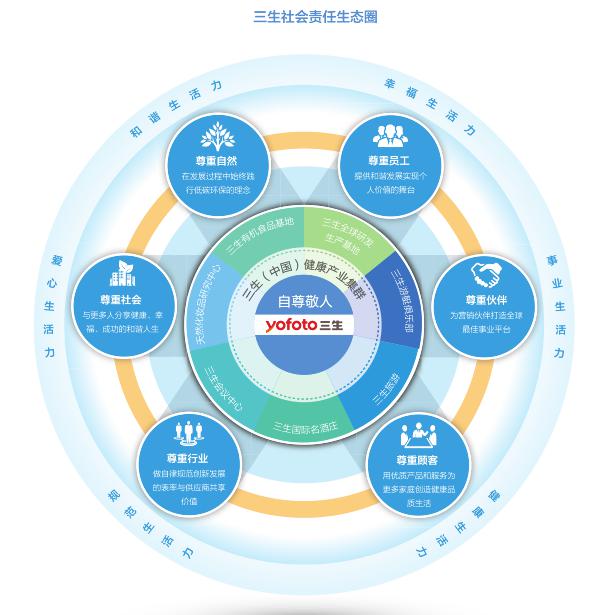 海尔消金彰显金融机构担当 履行社会责任